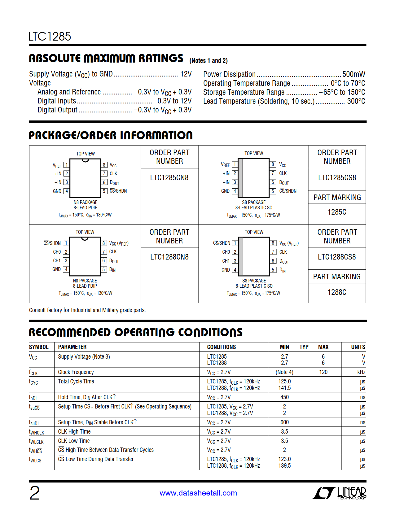 LTC1285 Datasheet Page 2