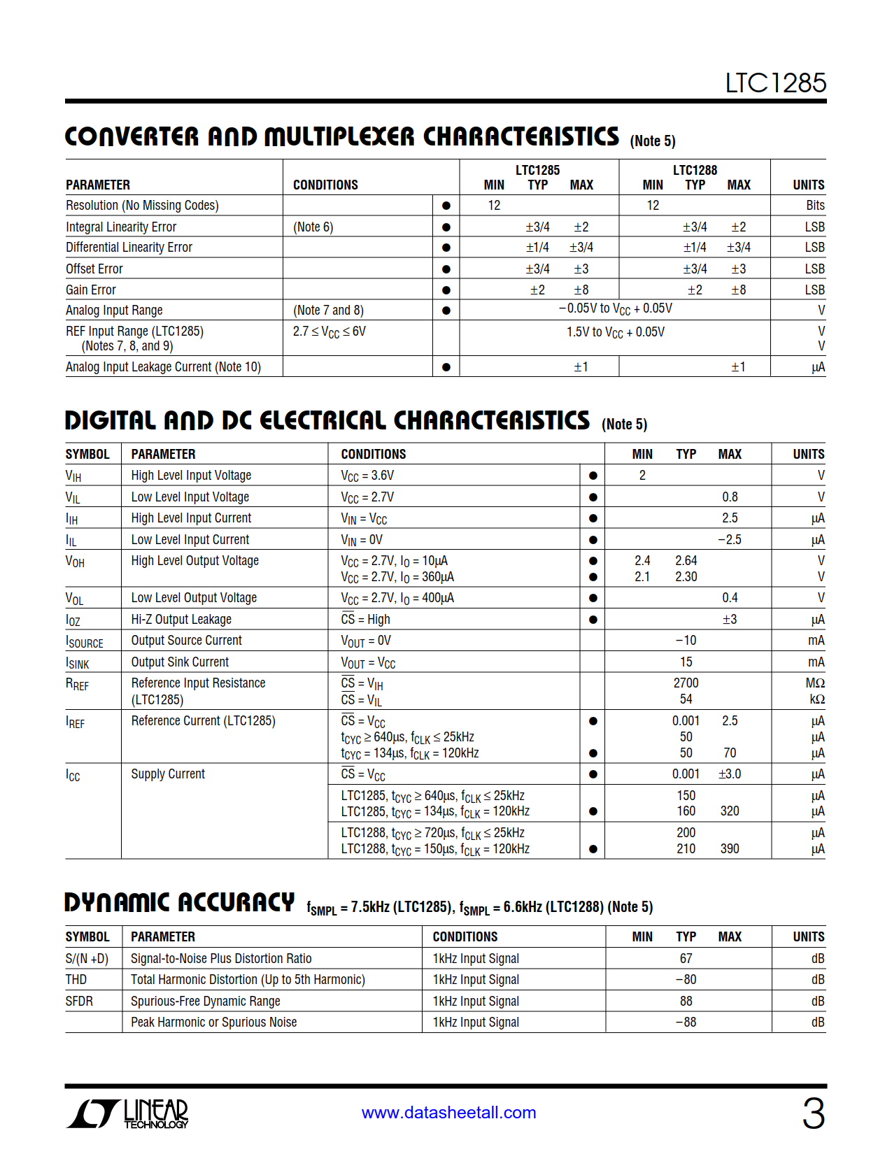 LTC1285 Datasheet Page 3