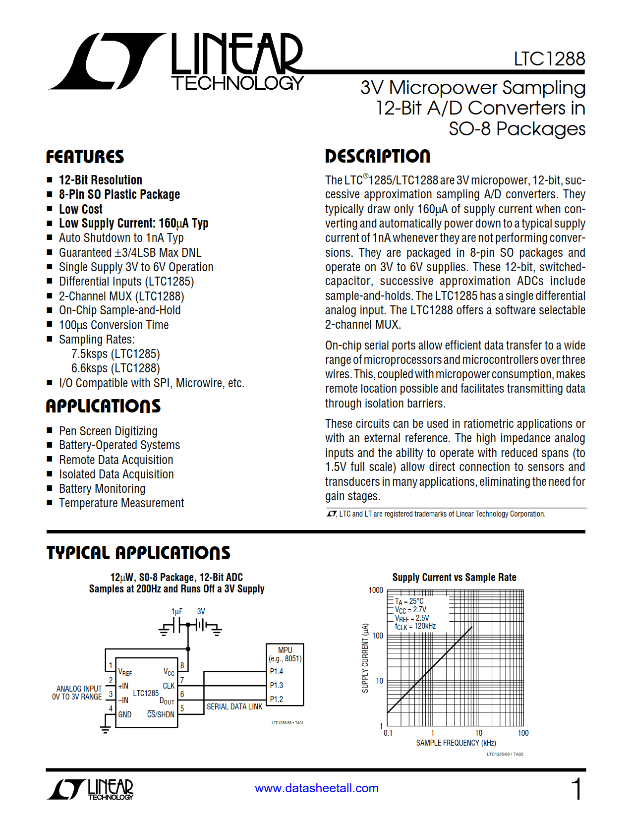 LTC1288 Datasheet