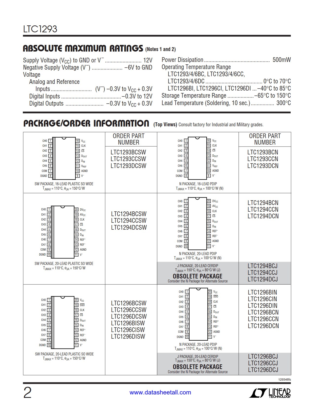 LTC1293 Datasheet Page 2