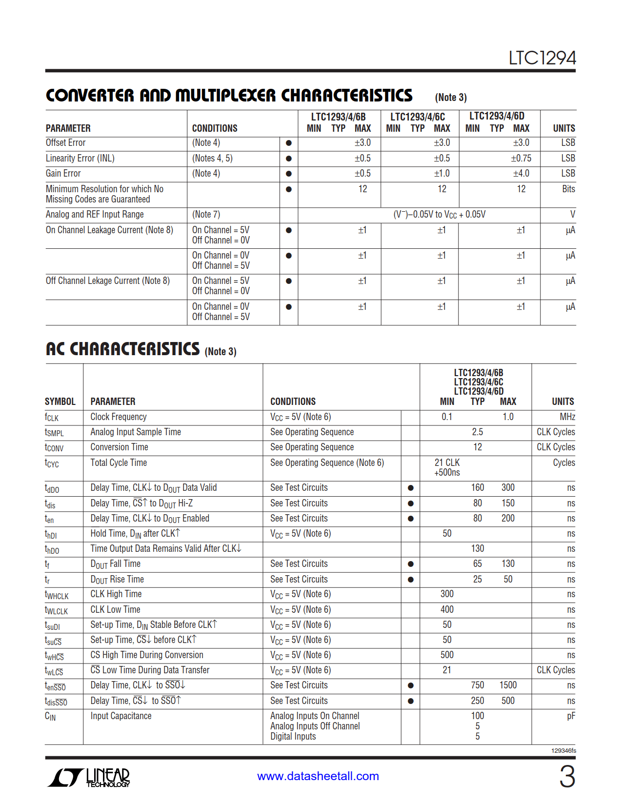 LTC1294 Datasheet Page 3