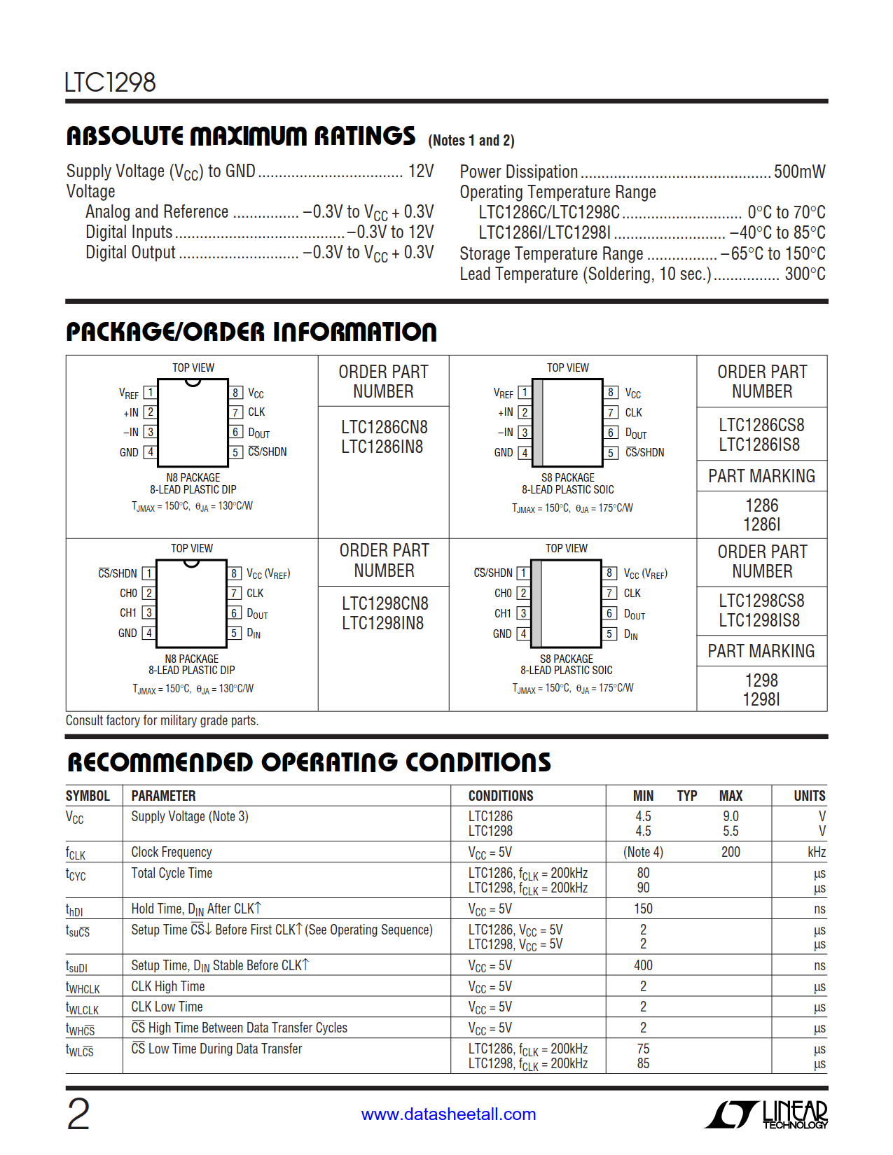 LTC1298 Datasheet Page 2