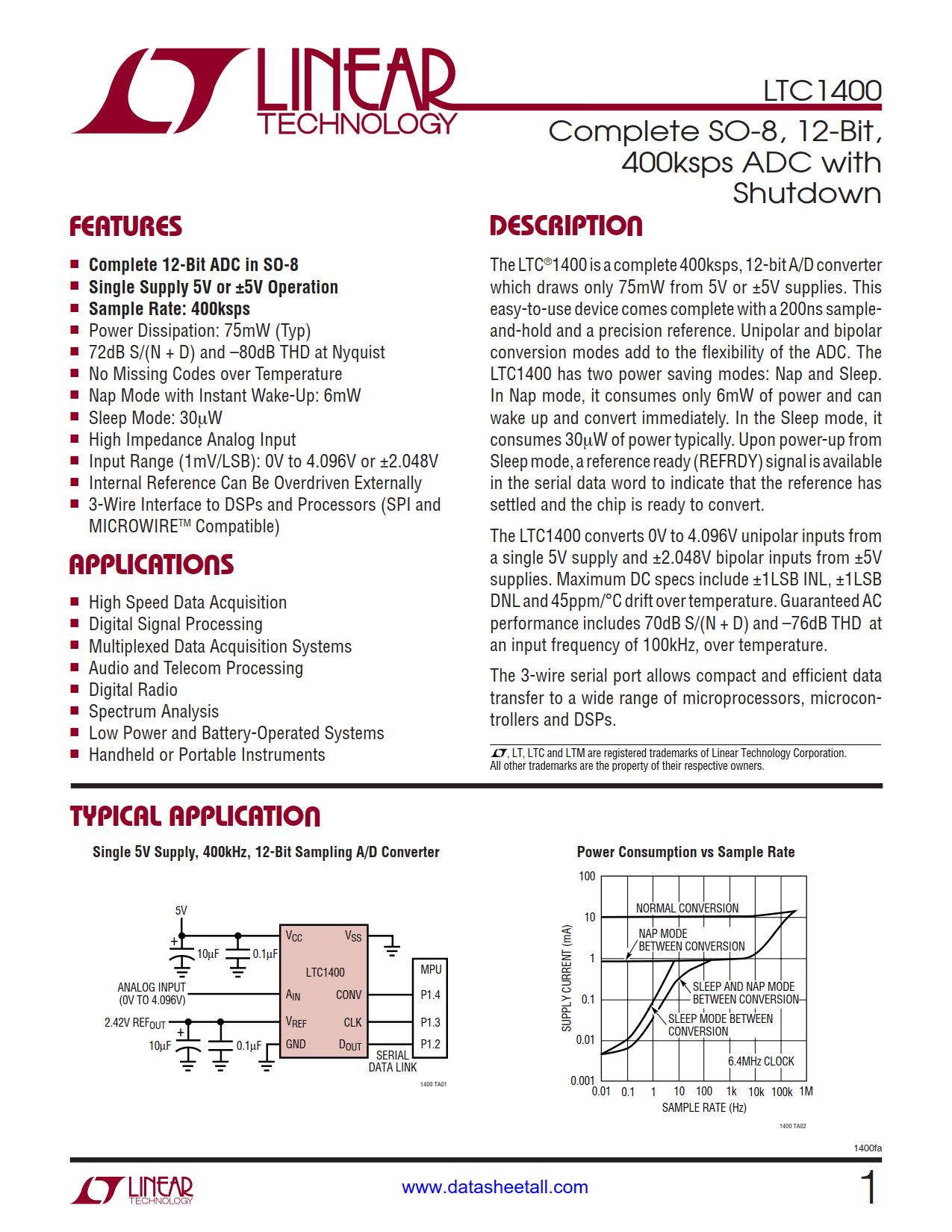 LTC1400 Datasheet