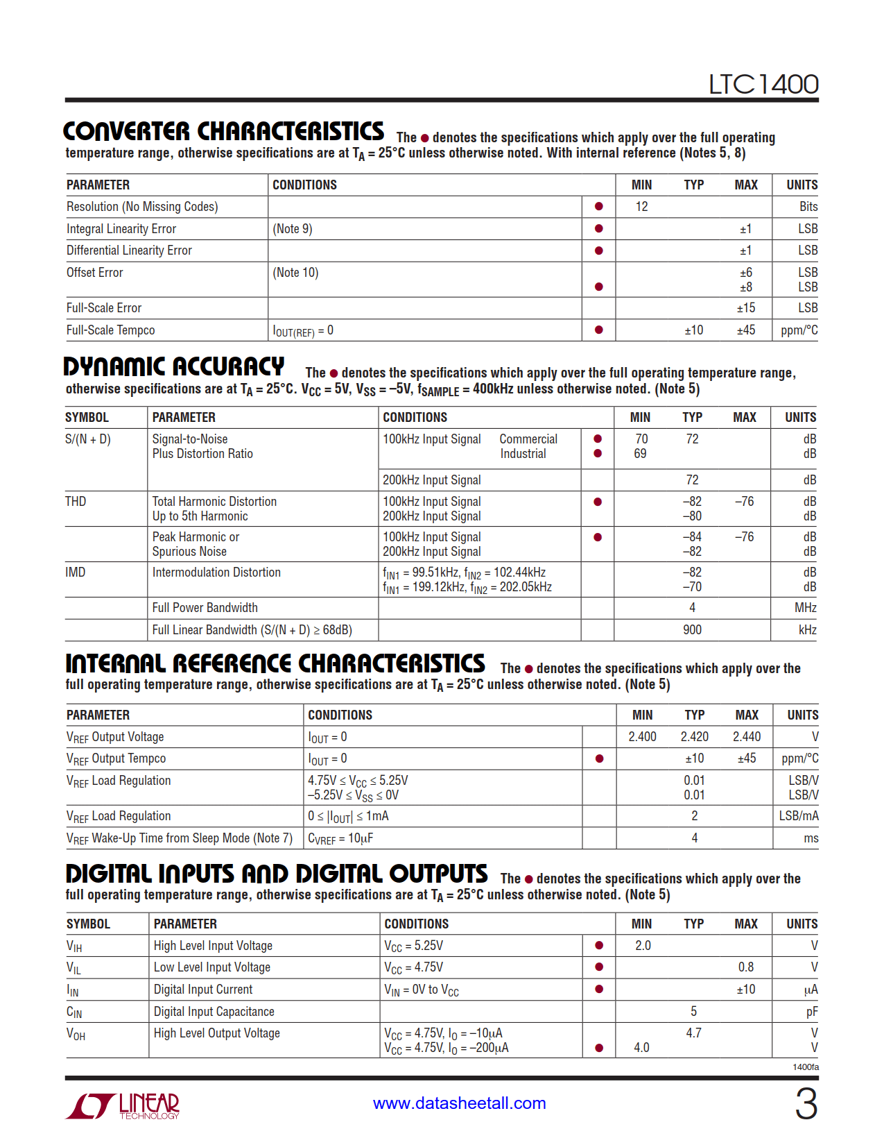 LTC1400 Datasheet Page 3