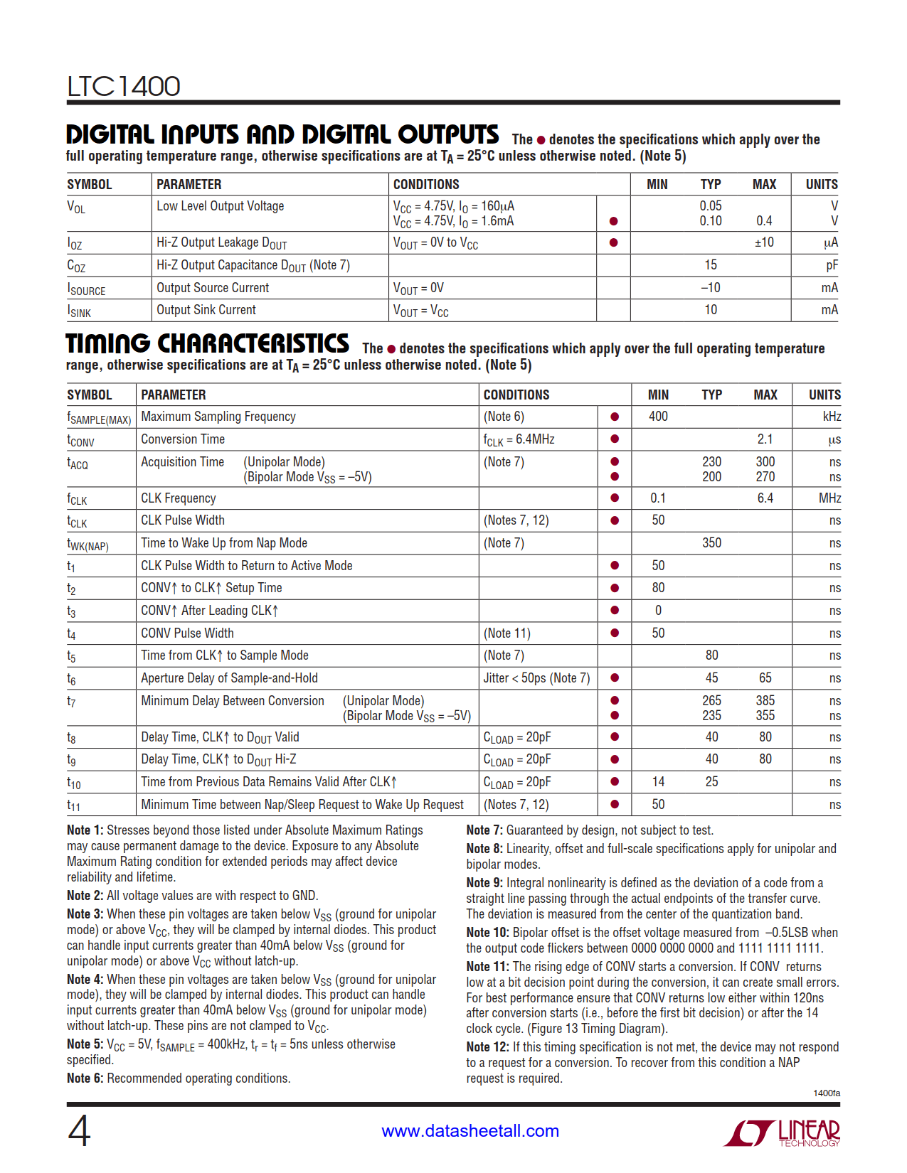 LTC1400 Datasheet Page 4