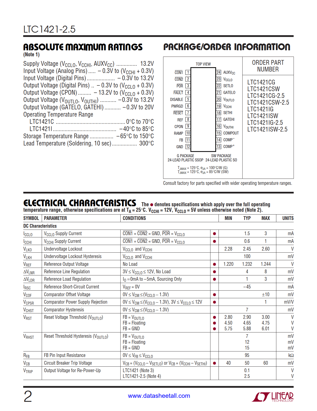 LTC1421-2.5 Datasheet Page 2