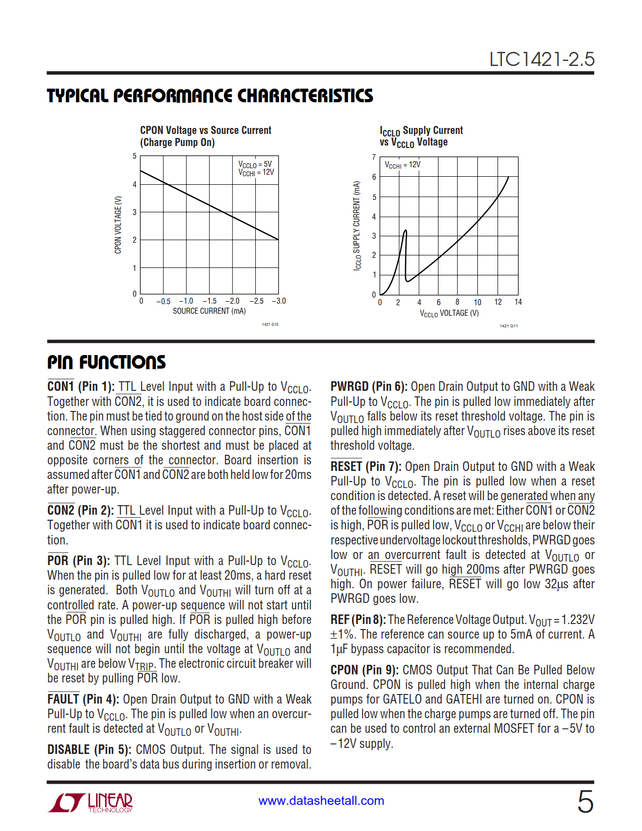 LTC1421-2.5 Datasheet Page 5