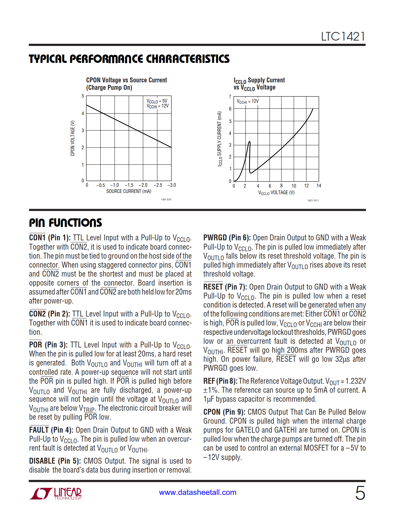 LTC1421 Datasheet Page 5