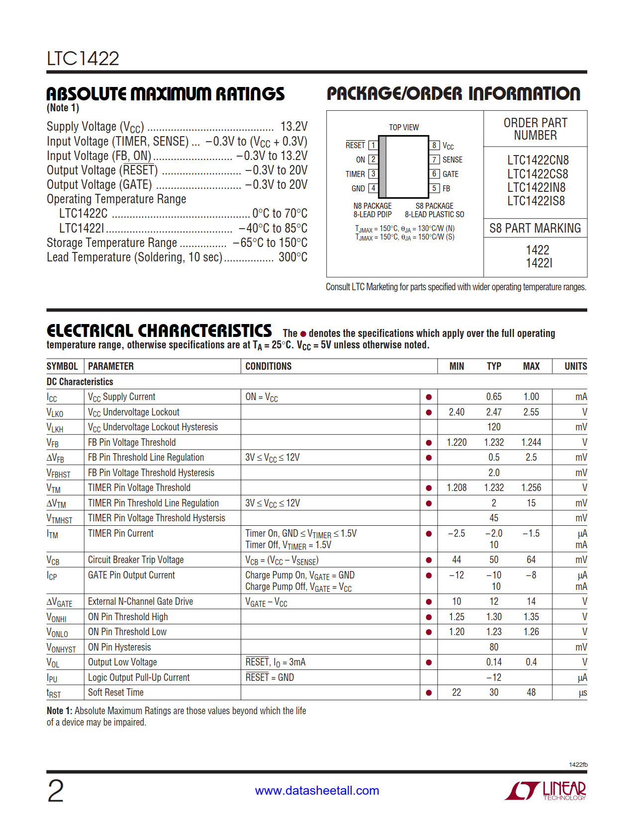 LTC1422 Datasheet Page 2