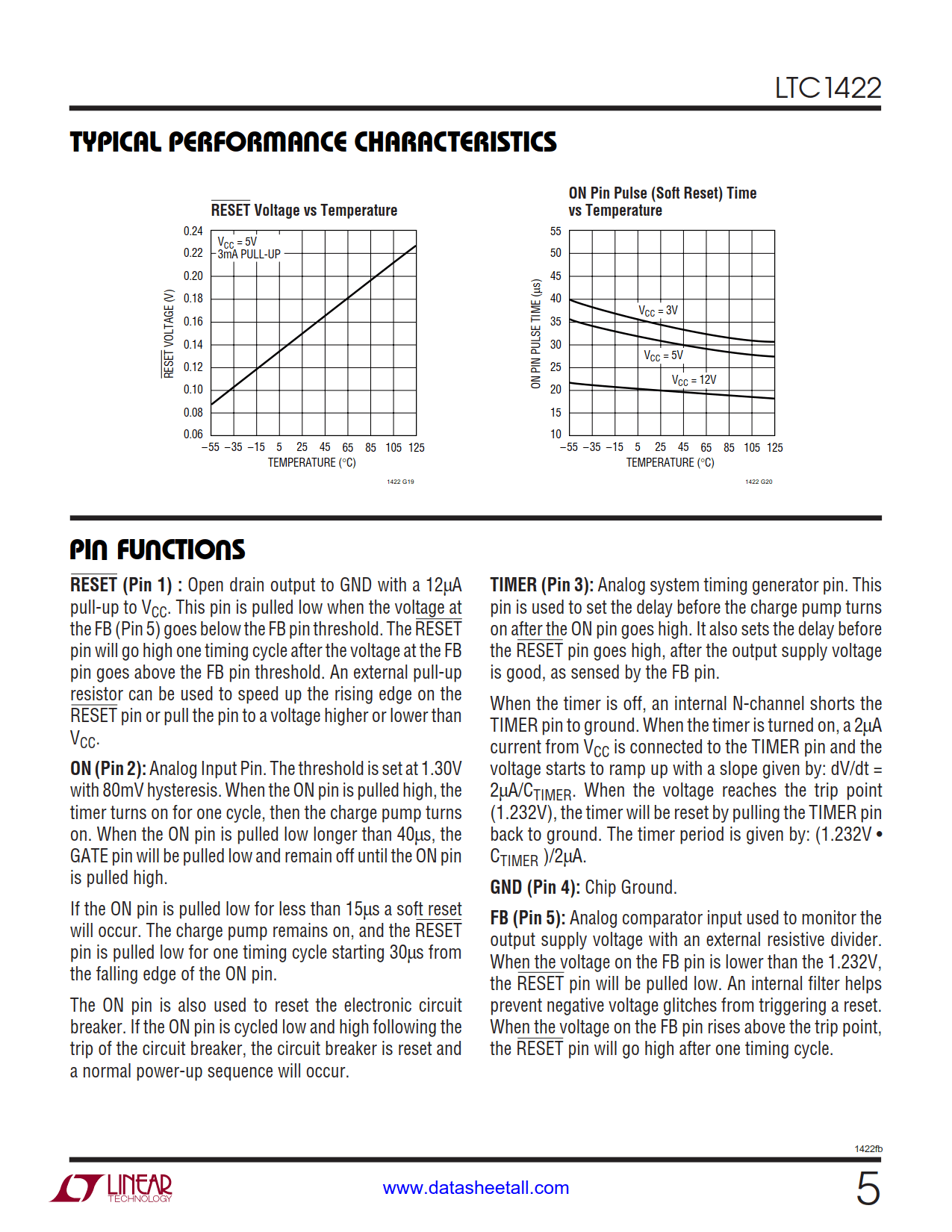 LTC1422 Datasheet Page 5