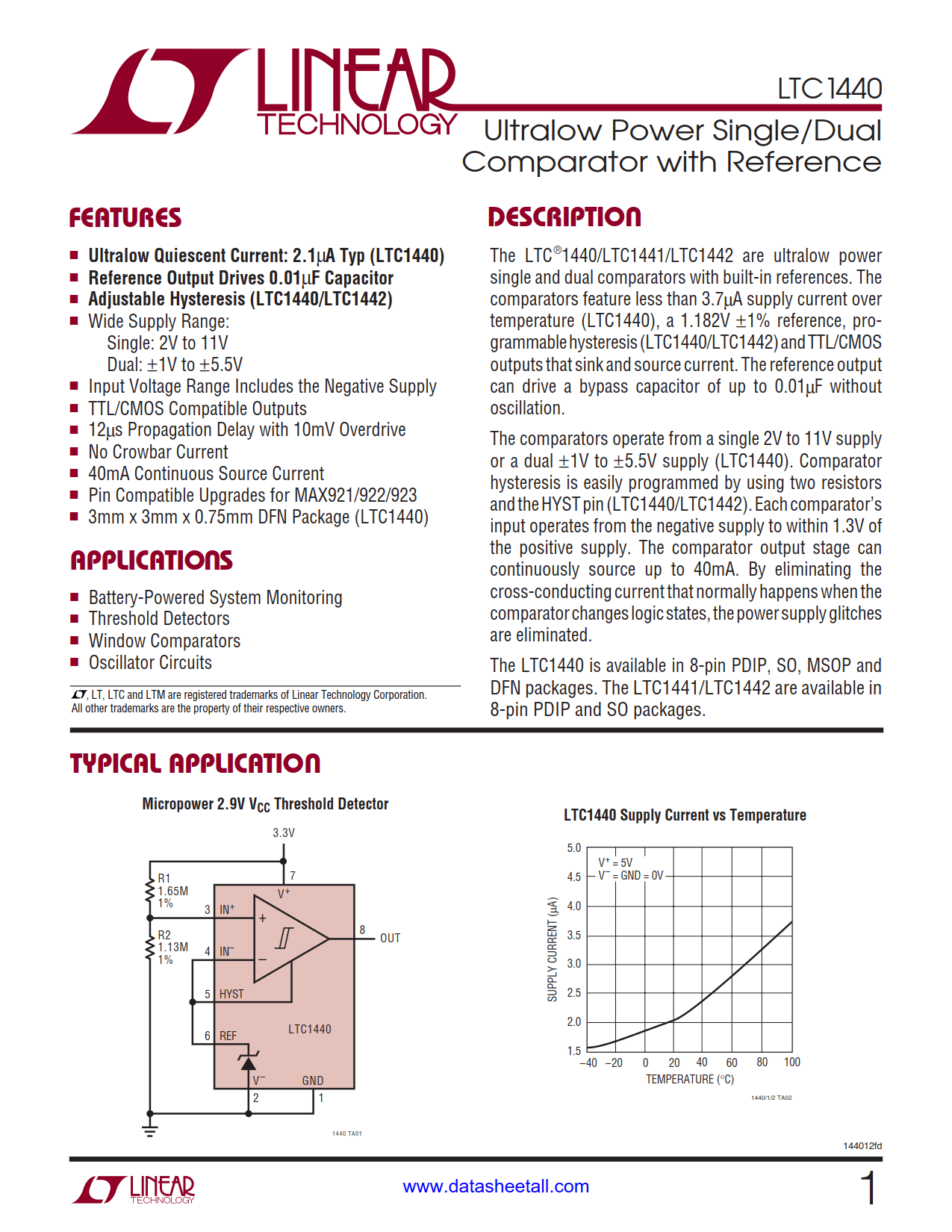 LTC1440 Datasheet