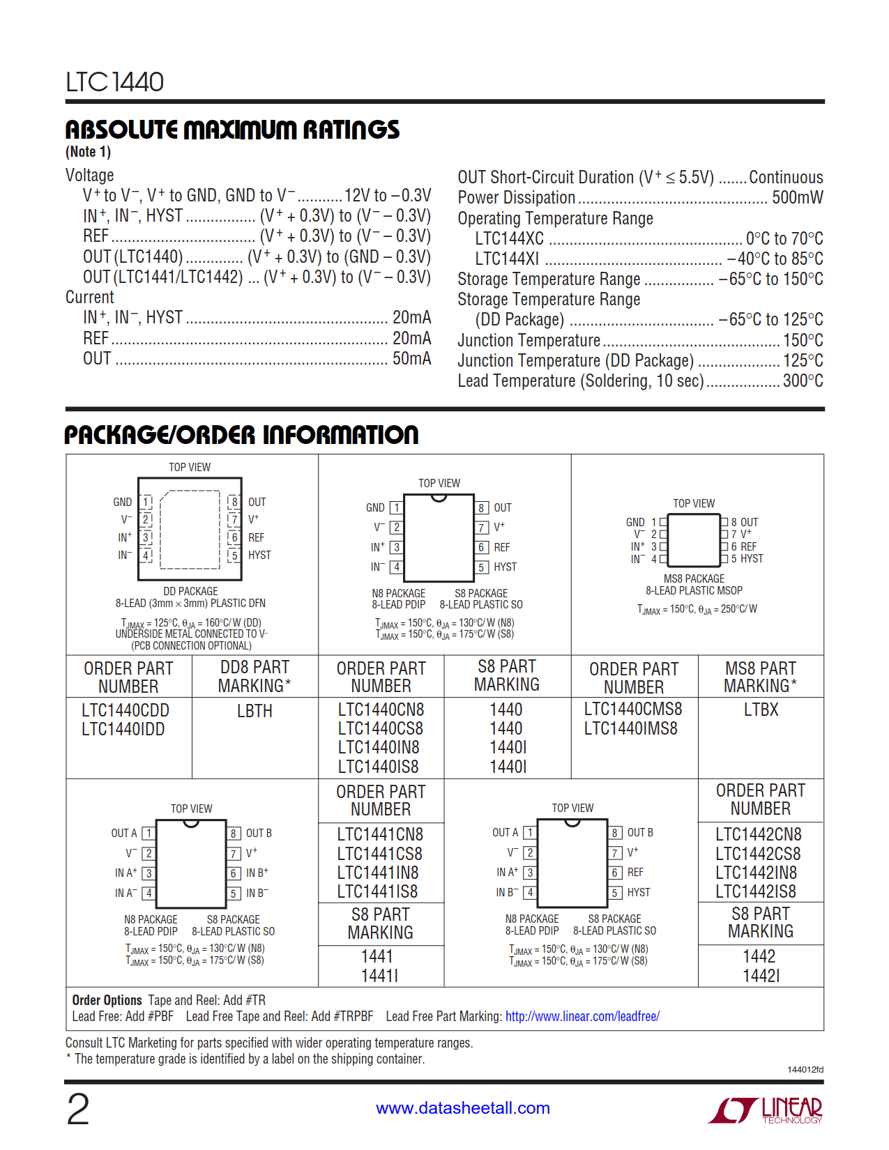 LTC1440 Datasheet Page 2