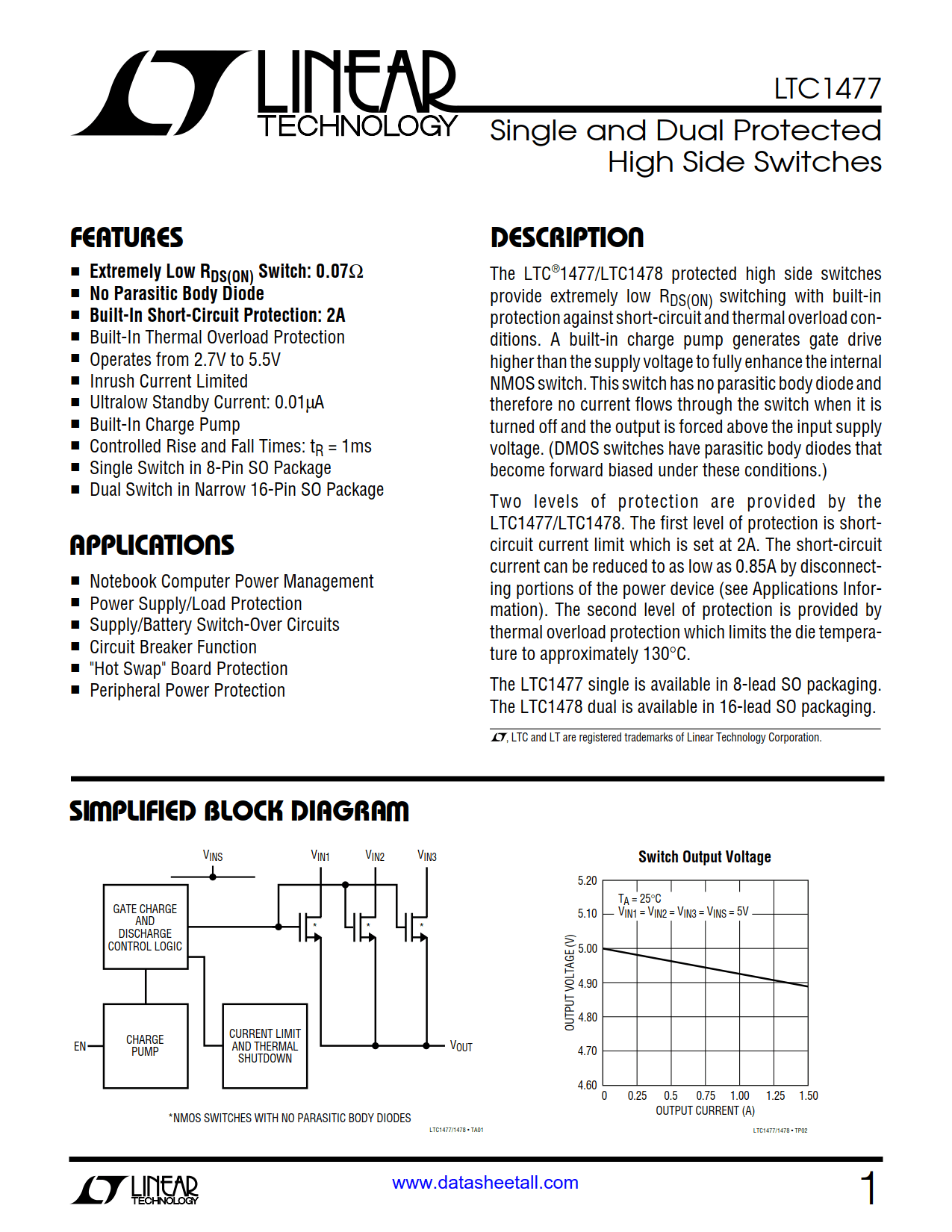 LTC1477 Datasheet