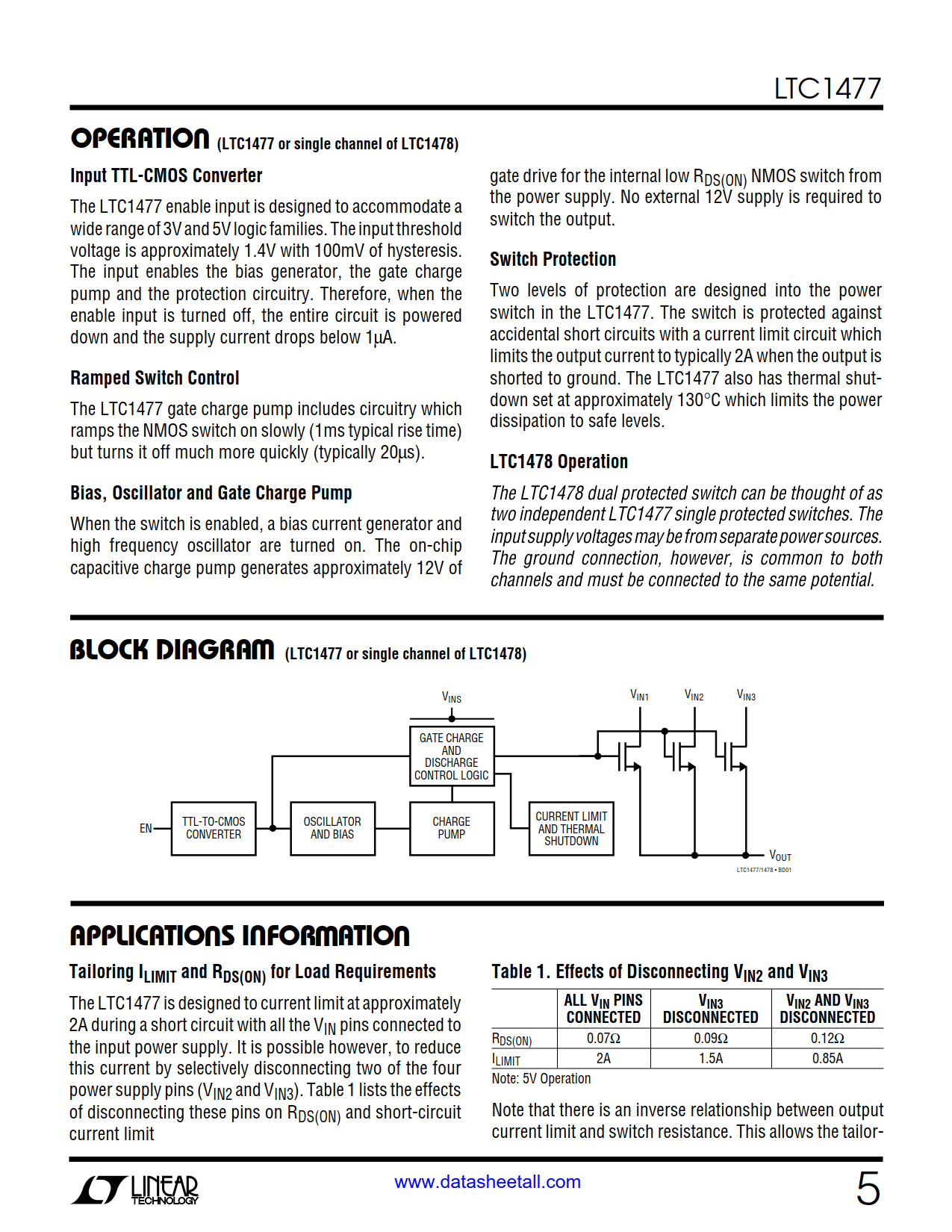 LTC1477 Datasheet Page 5