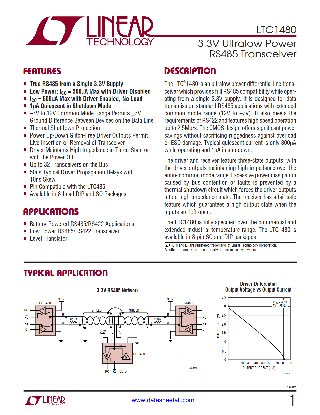 LTC1480 Datasheet