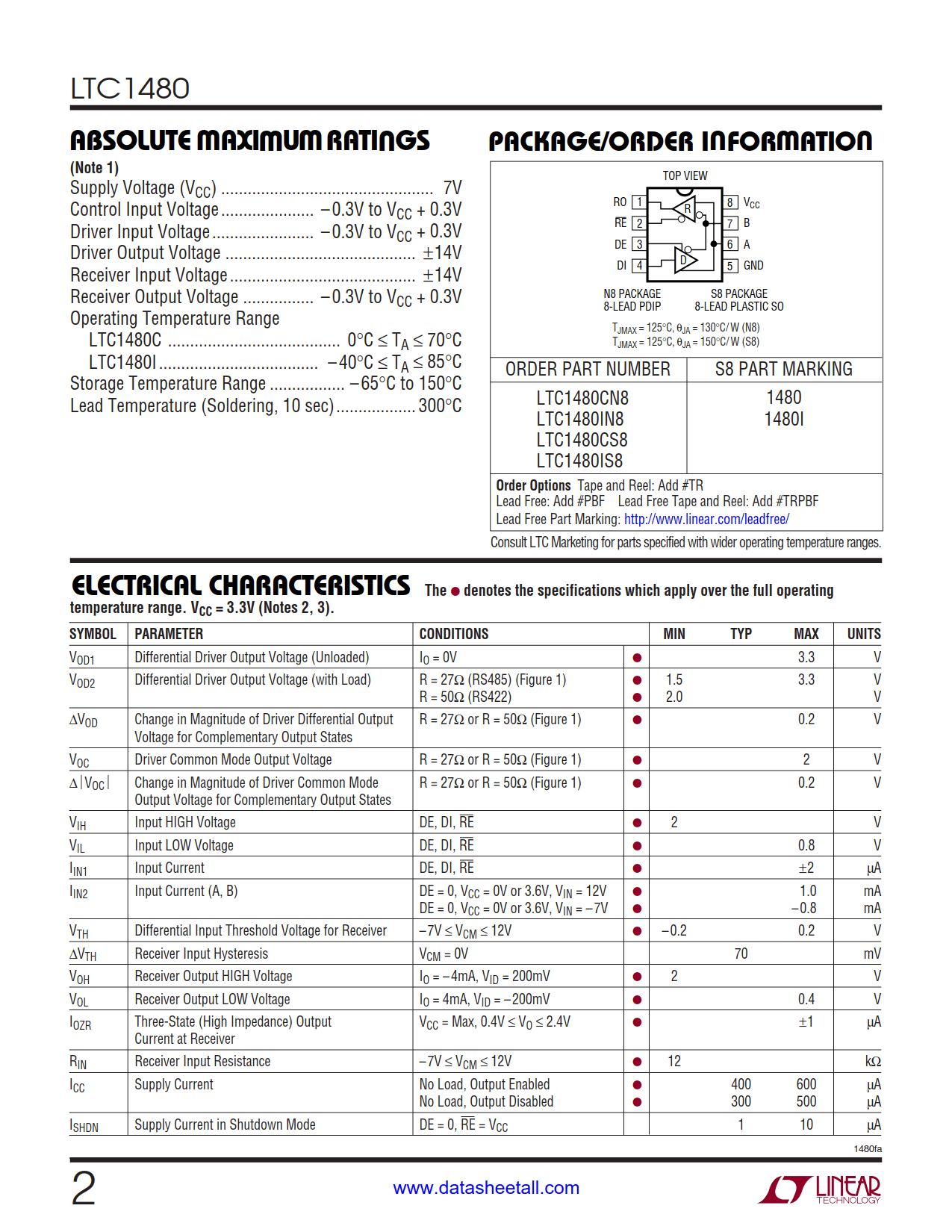 LTC1480 Datasheet Page 2