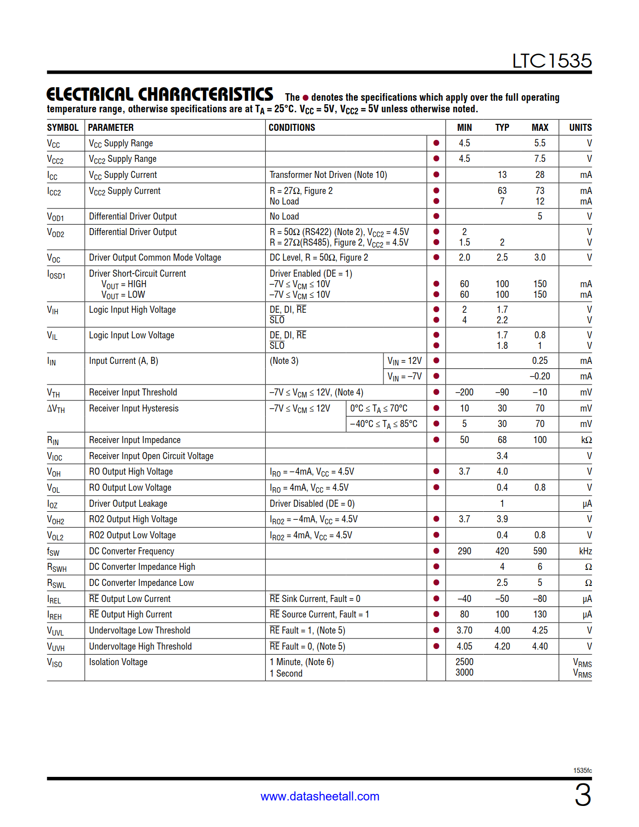 LTC1535 Datasheet Page 3