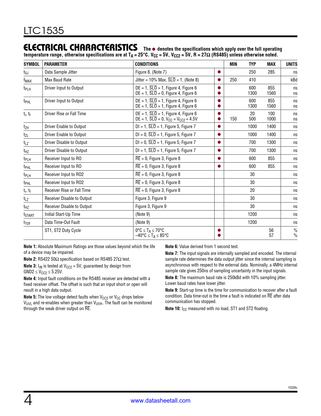 LTC1535 Datasheet Page 4