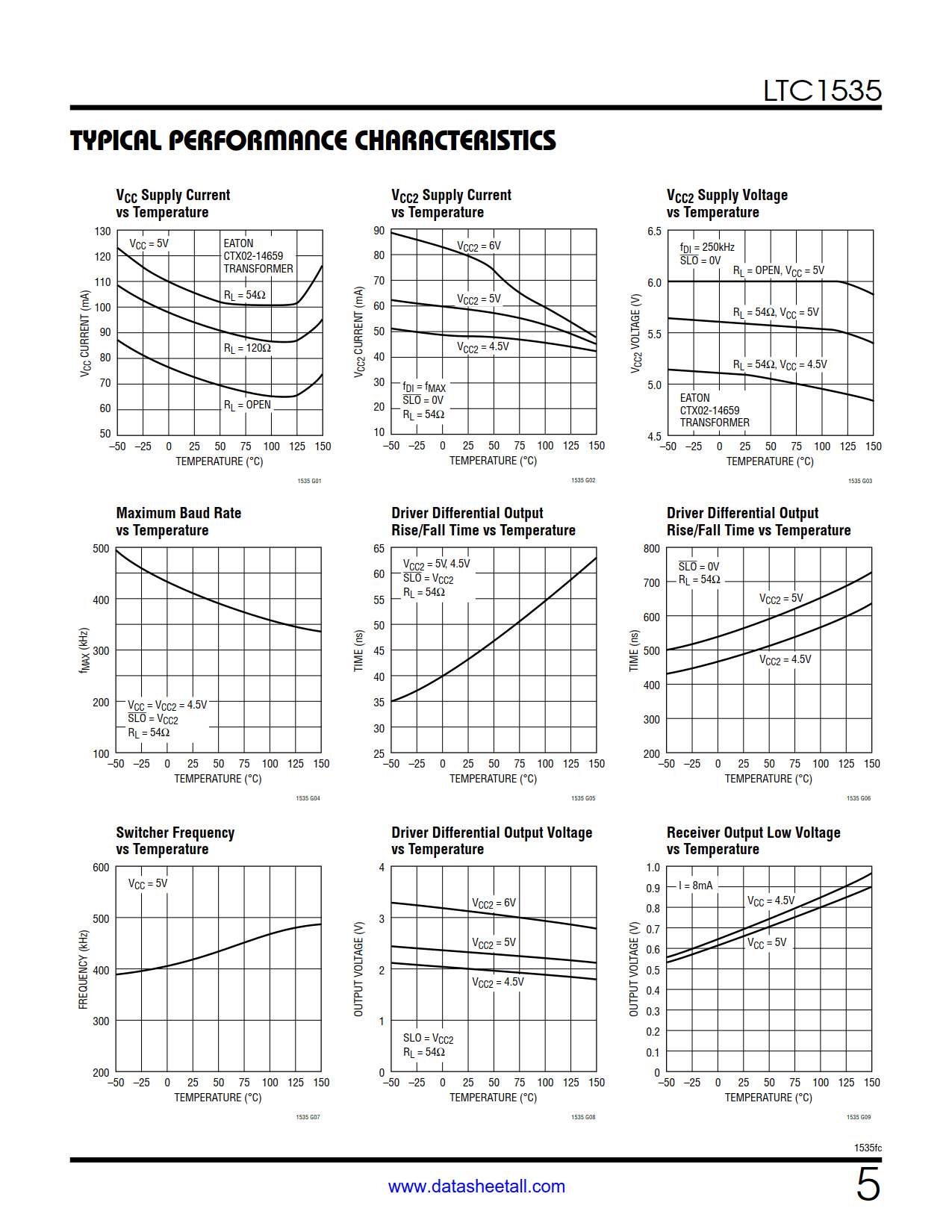 LTC1535 Datasheet Page 5