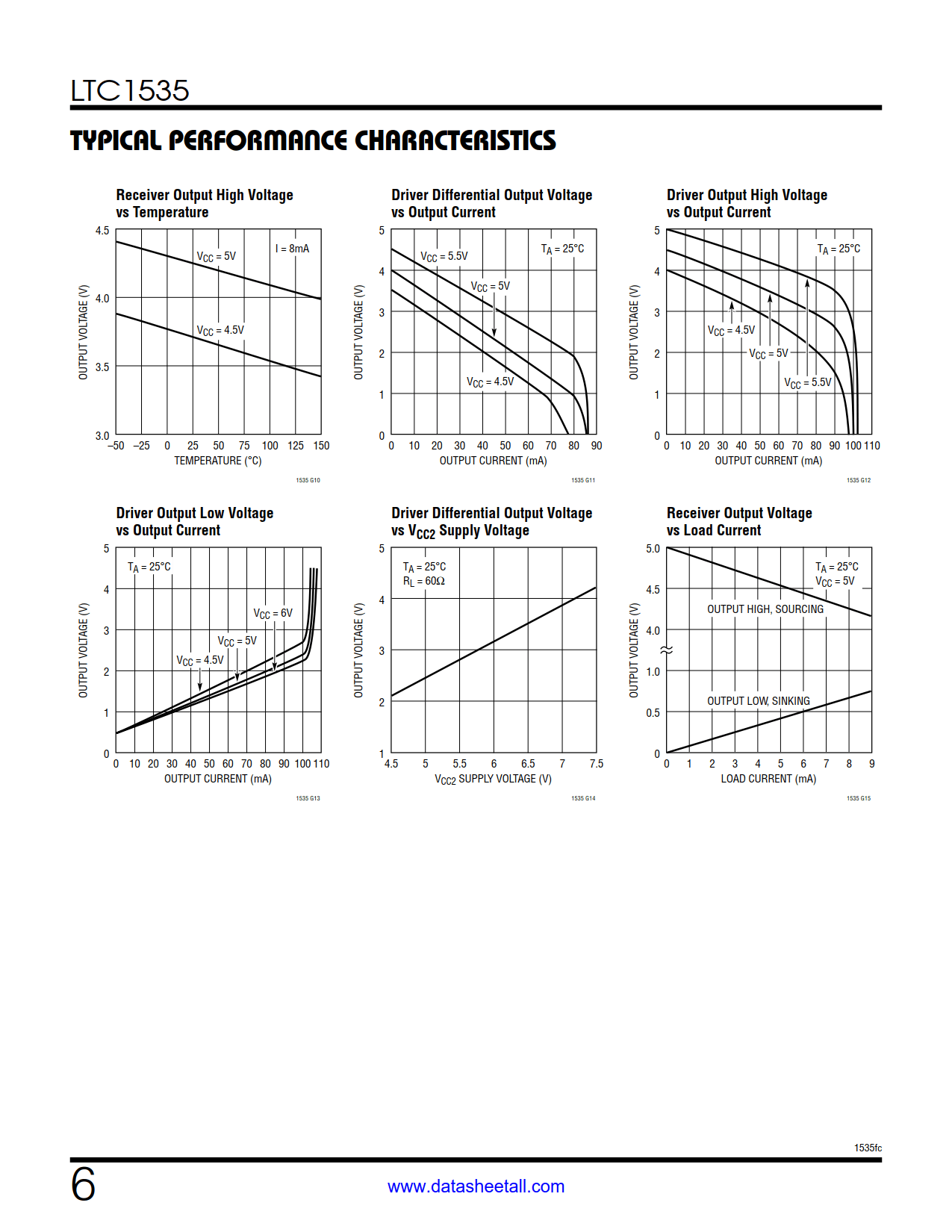 LTC1535 Datasheet Page 6