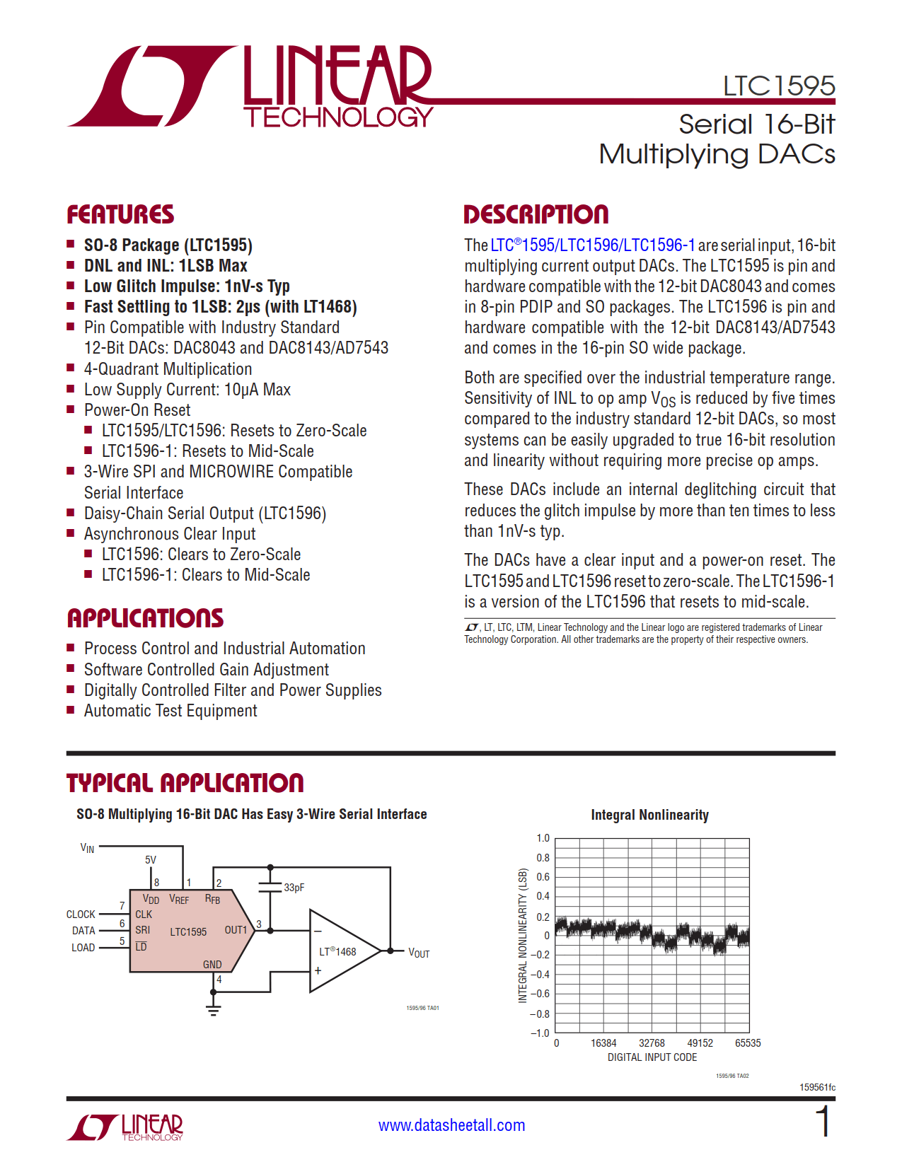 LTC1595 Datasheet