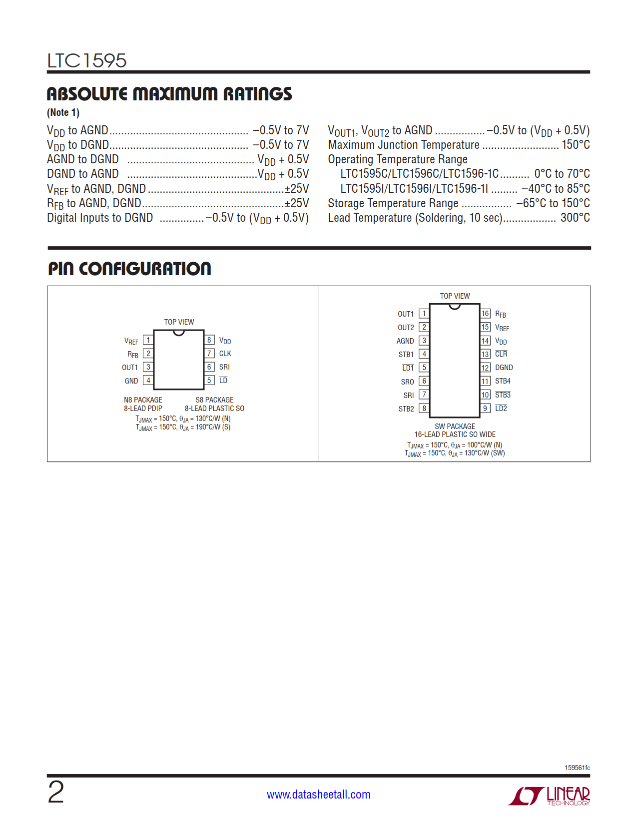 LTC1595 Datasheet Page 2