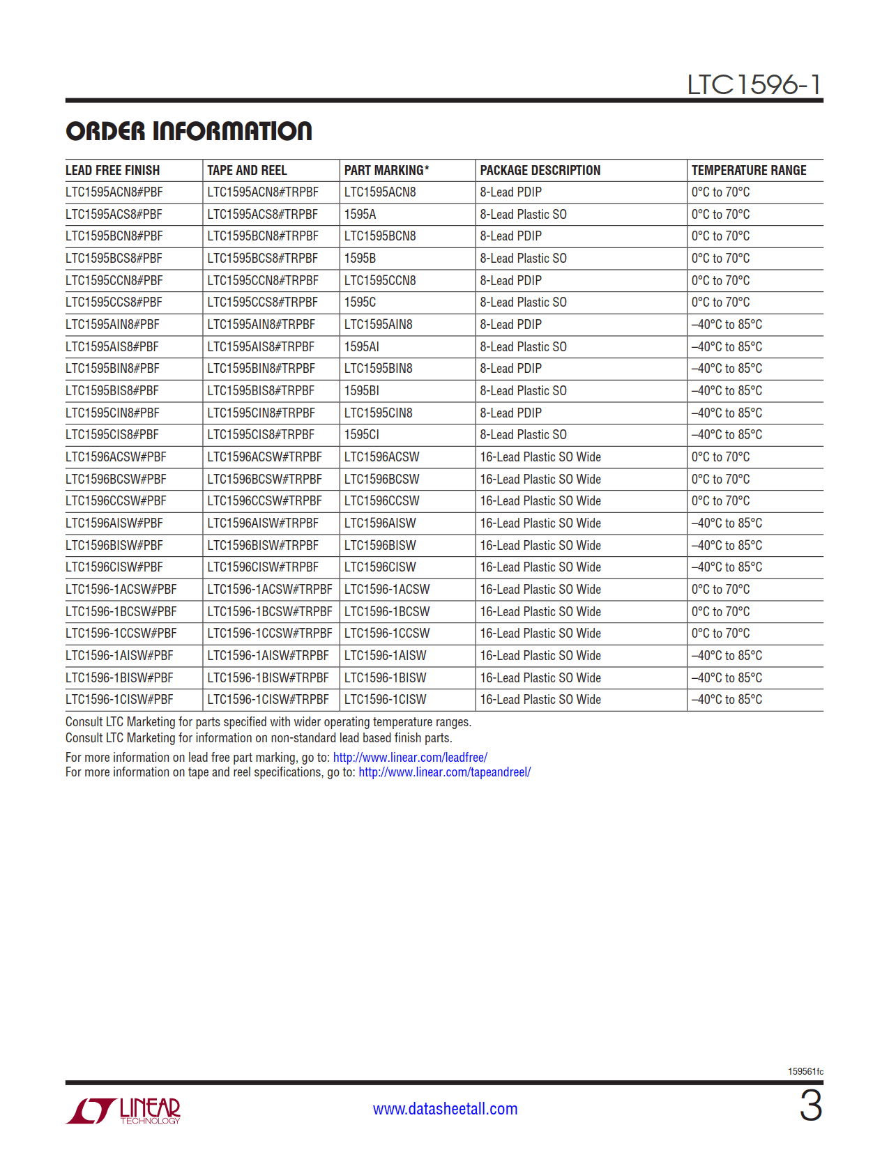 LTC1596-1 Datasheet Page 3