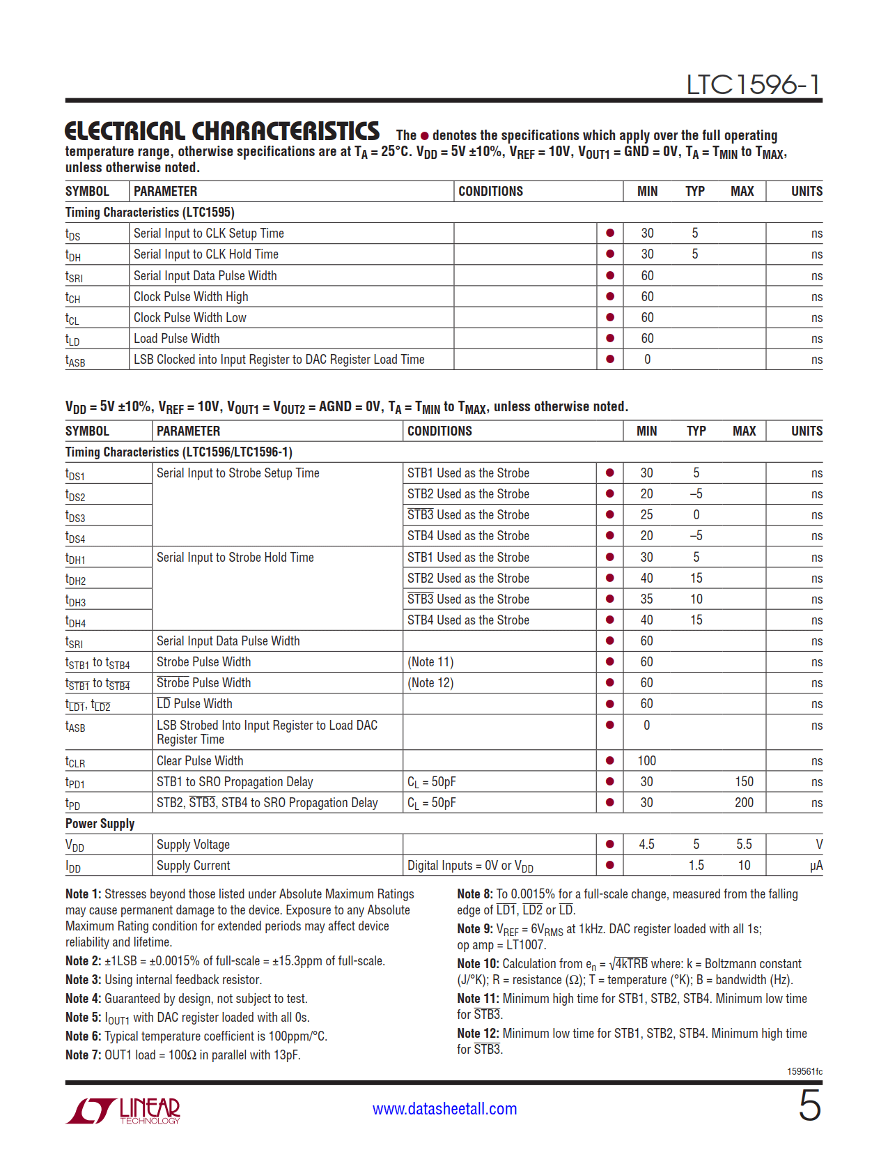 LTC1596-1 Datasheet Page 5