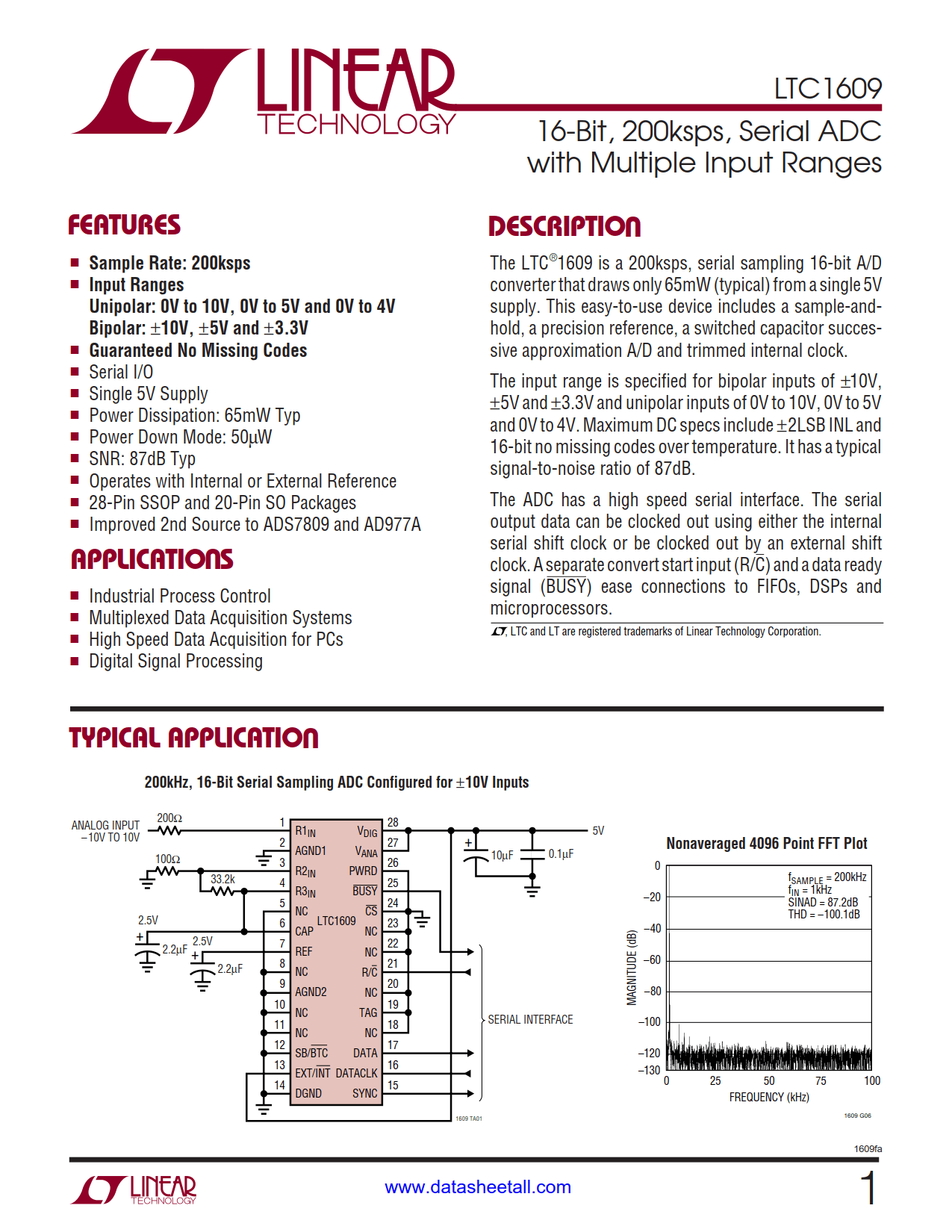 LTC1609 Datasheet