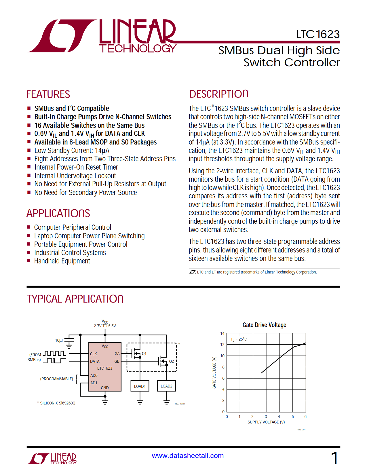 LTC1623 Datasheet