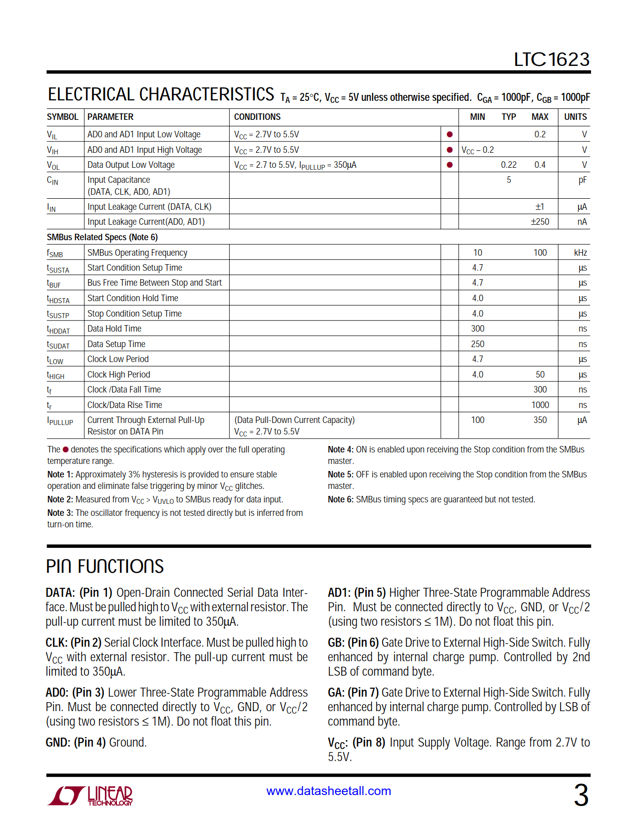 LTC1623 Datasheet Page 3