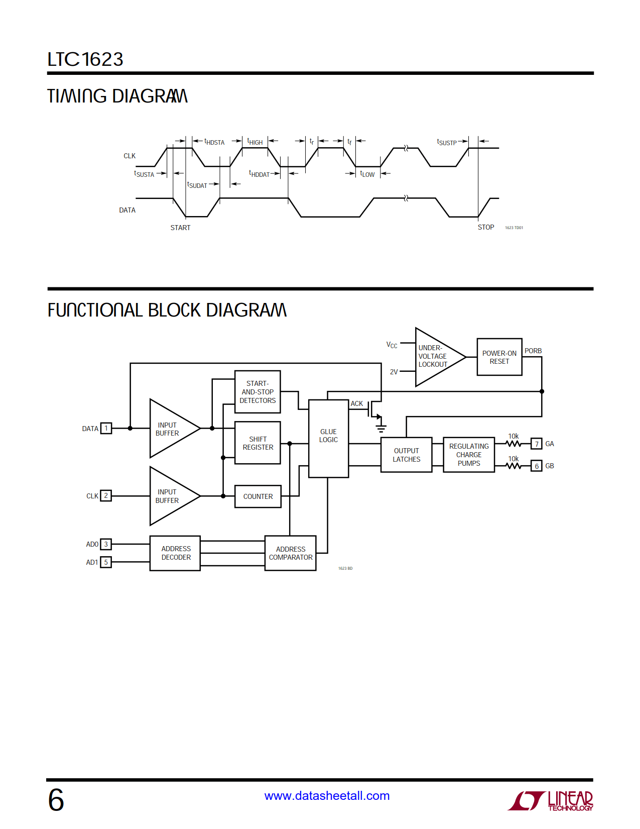 LTC1623 Datasheet Page 6