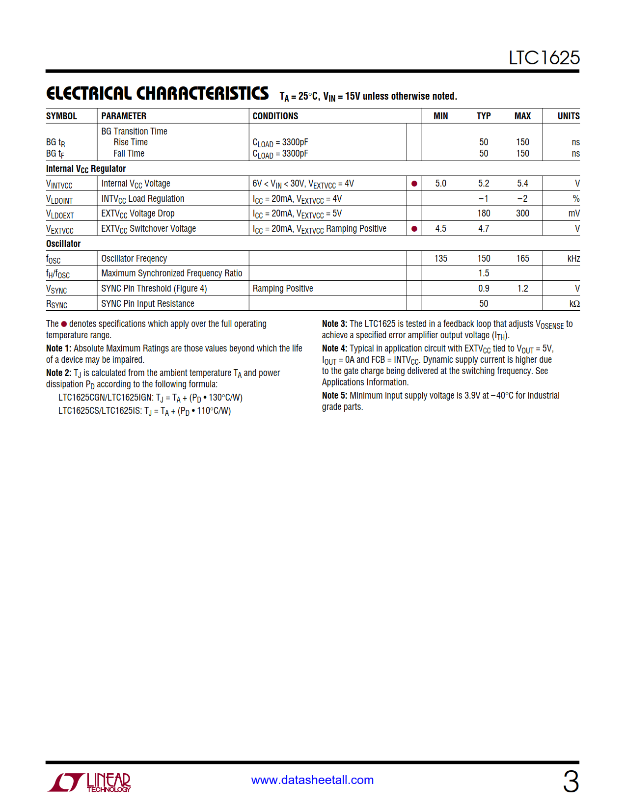 LTC1625 Datasheet Page 3