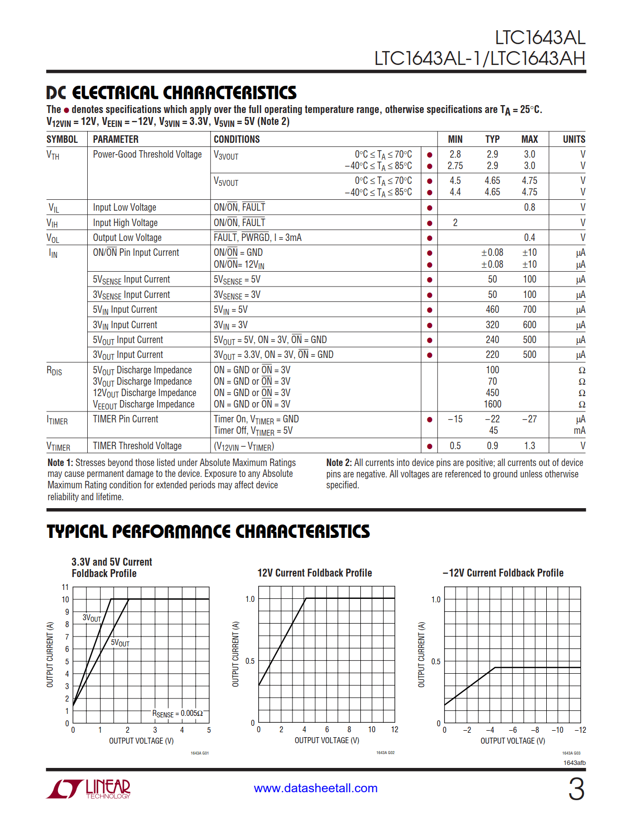 LTC1643A Datasheet Page 3