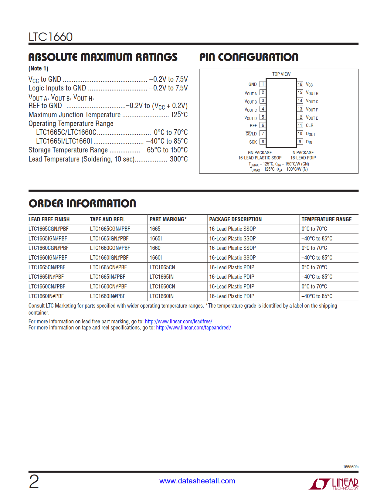 LTC1660 Datasheet Page 2