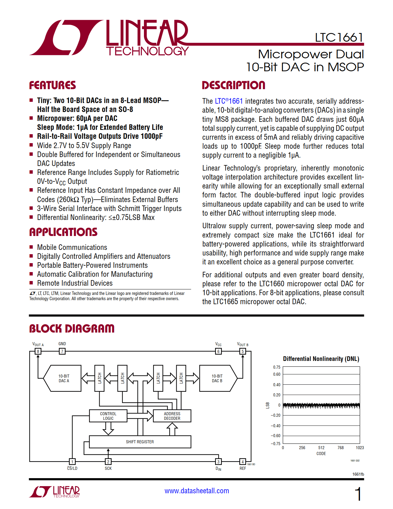 LTC1661 Datasheet