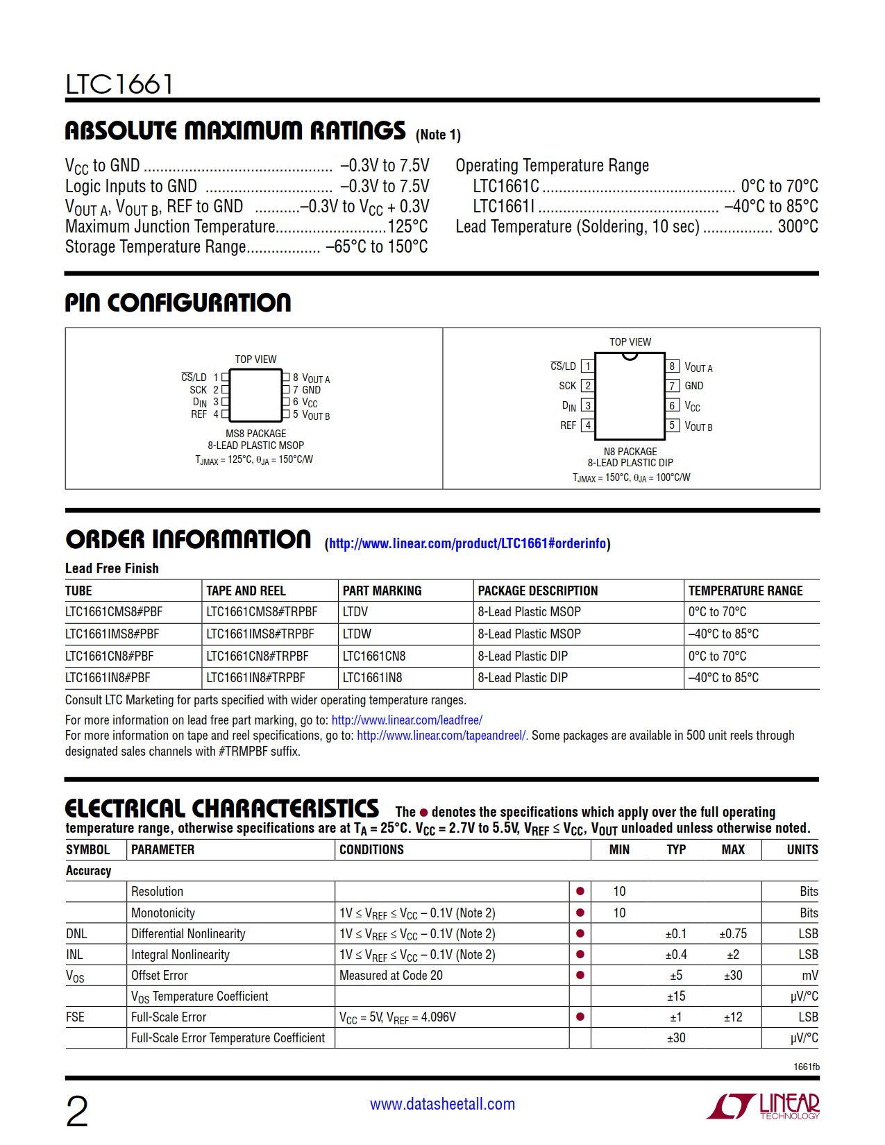 LTC1661 Datasheet Page 2