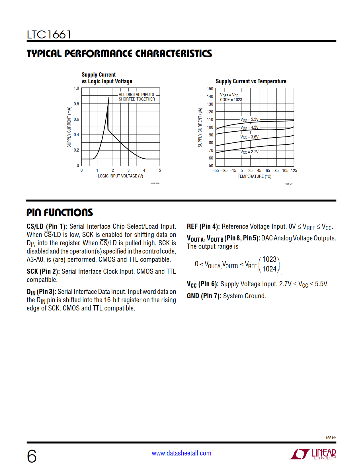 LTC1661 Datasheet Page 6