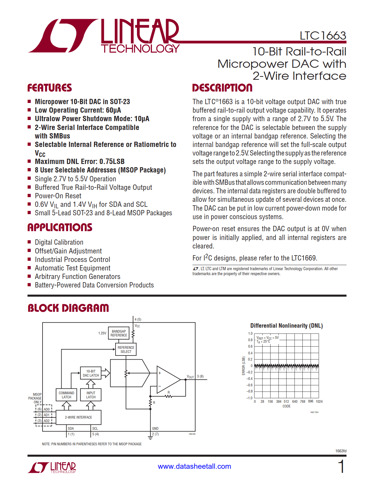 LTC1663 Datasheet