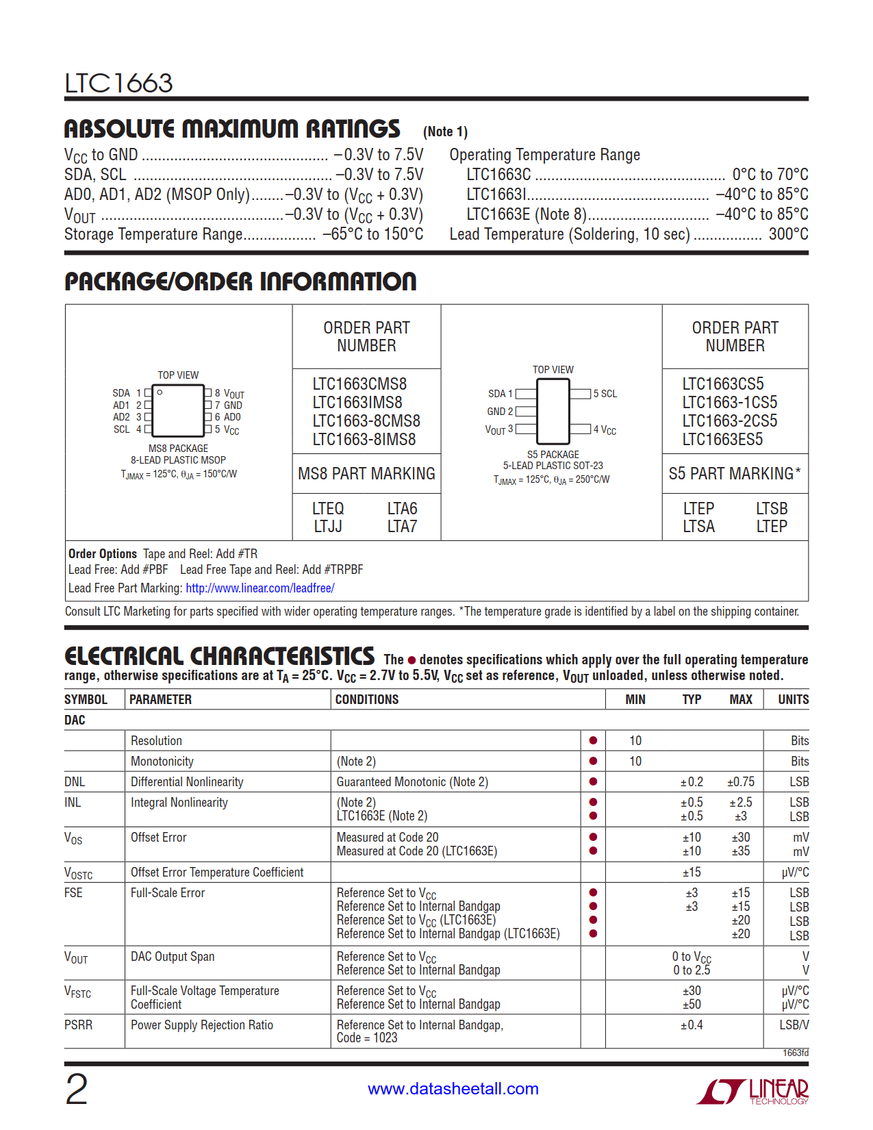 LTC1663 Datasheet Page 2