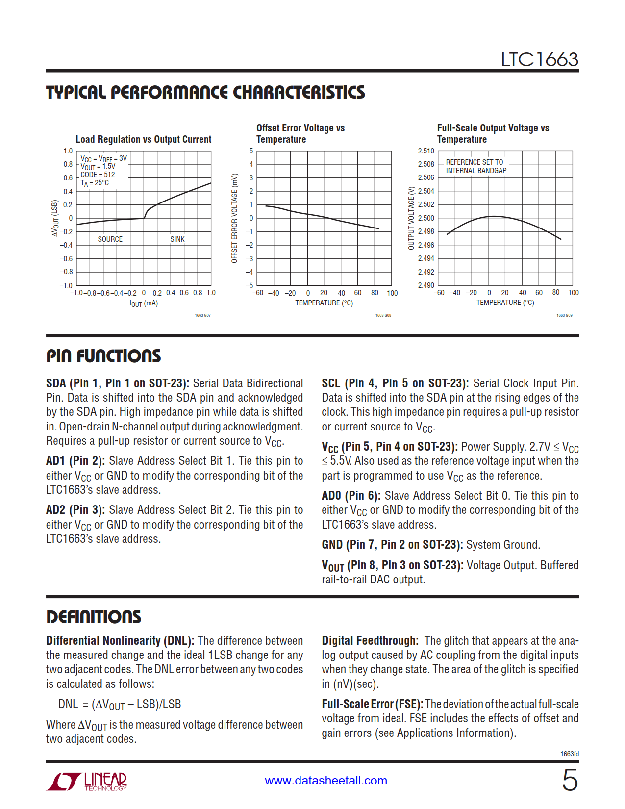 LTC1663 Datasheet Page 5