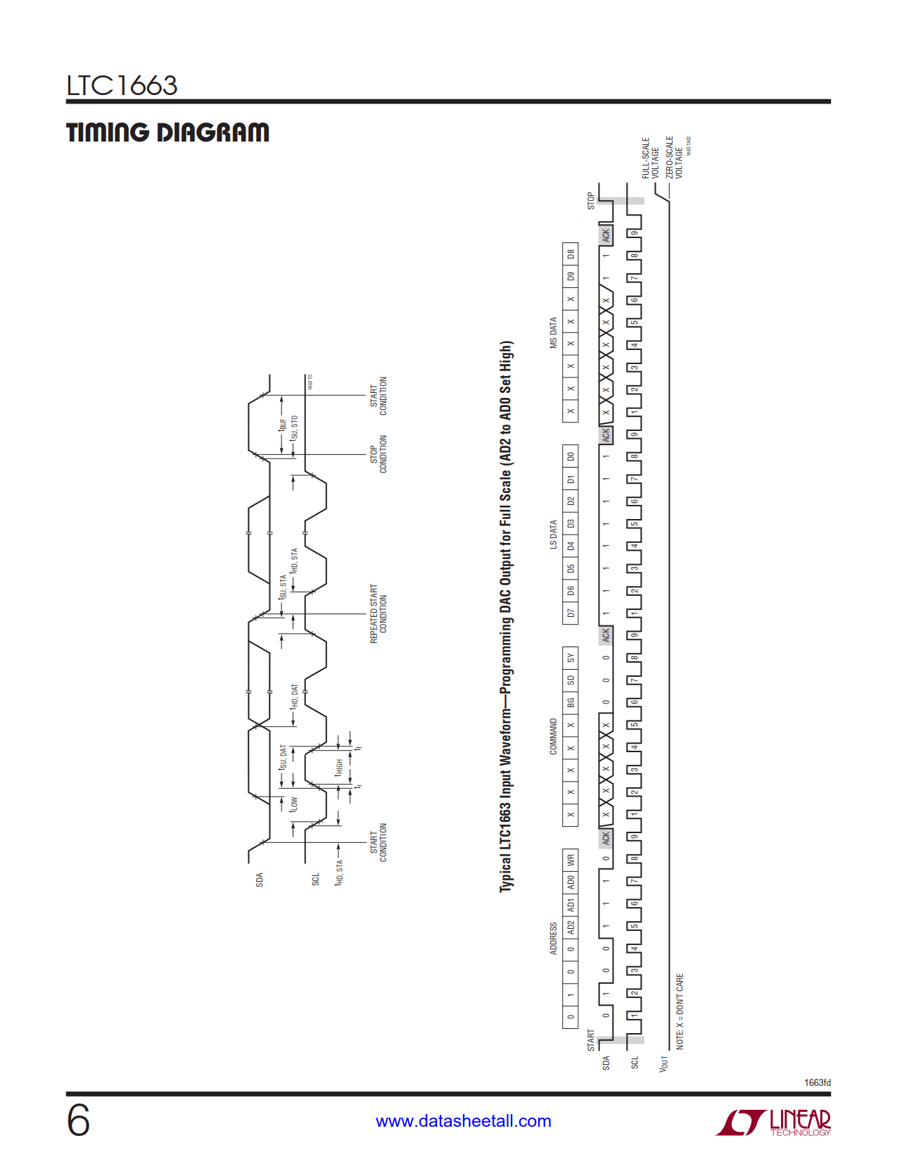 LTC1663 Datasheet Page 6