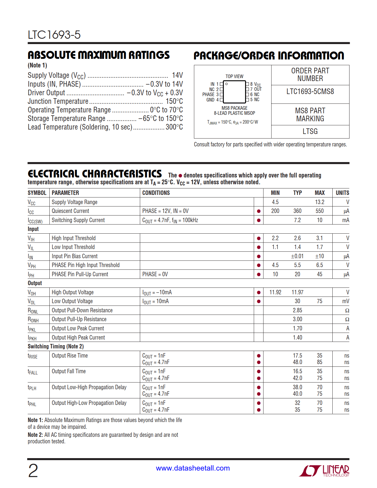 LTC1693-5 Datasheet Page 2