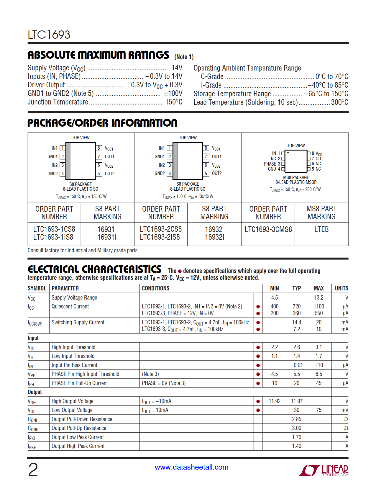 LTC1693 Datasheet Page 2