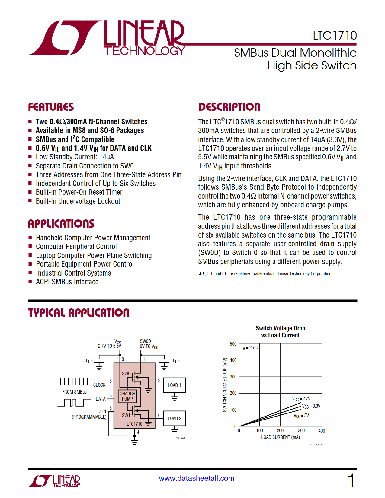 LTC1710 Datasheet