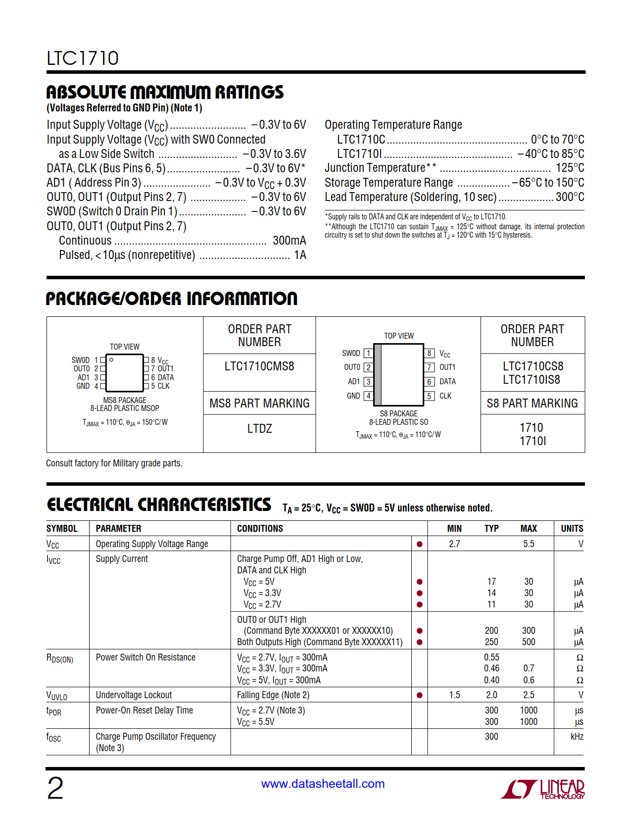 LTC1710 Datasheet Page 2