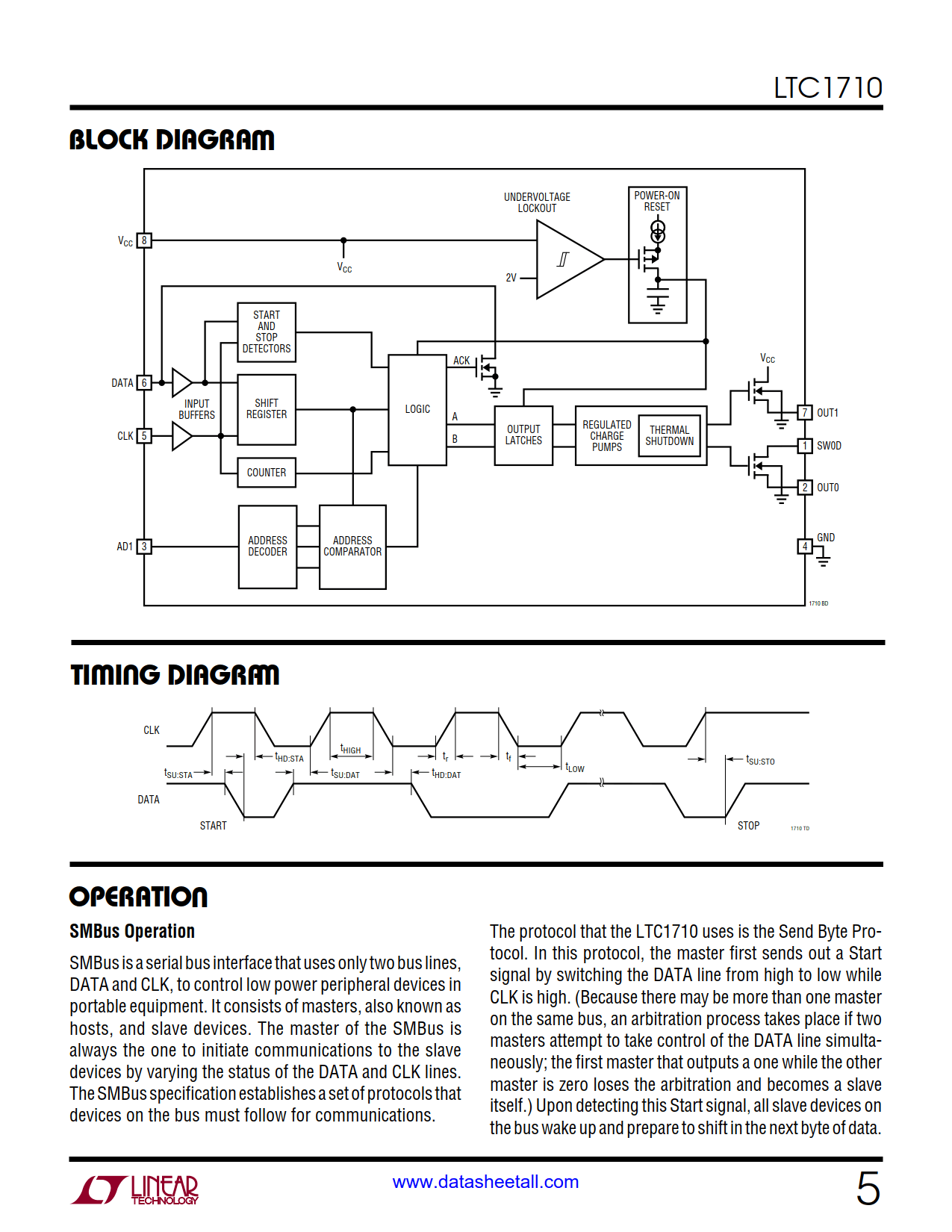 LTC1710 Datasheet Page 5