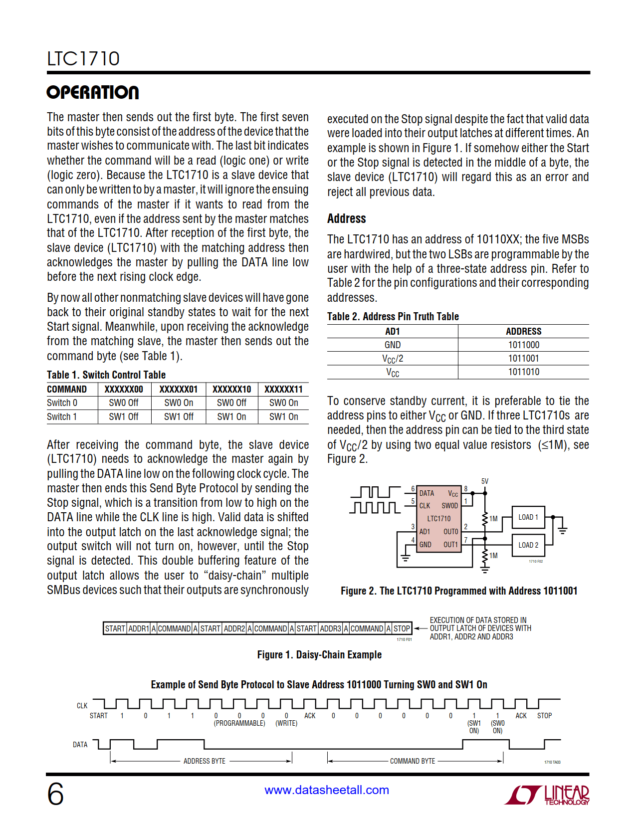 LTC1710 Datasheet Page 6