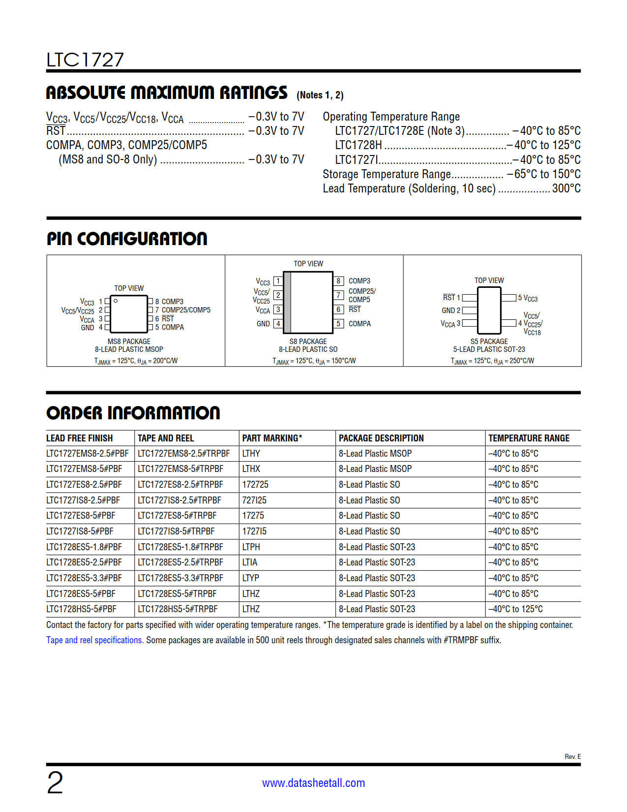 LTC1727 Datasheet Page 2