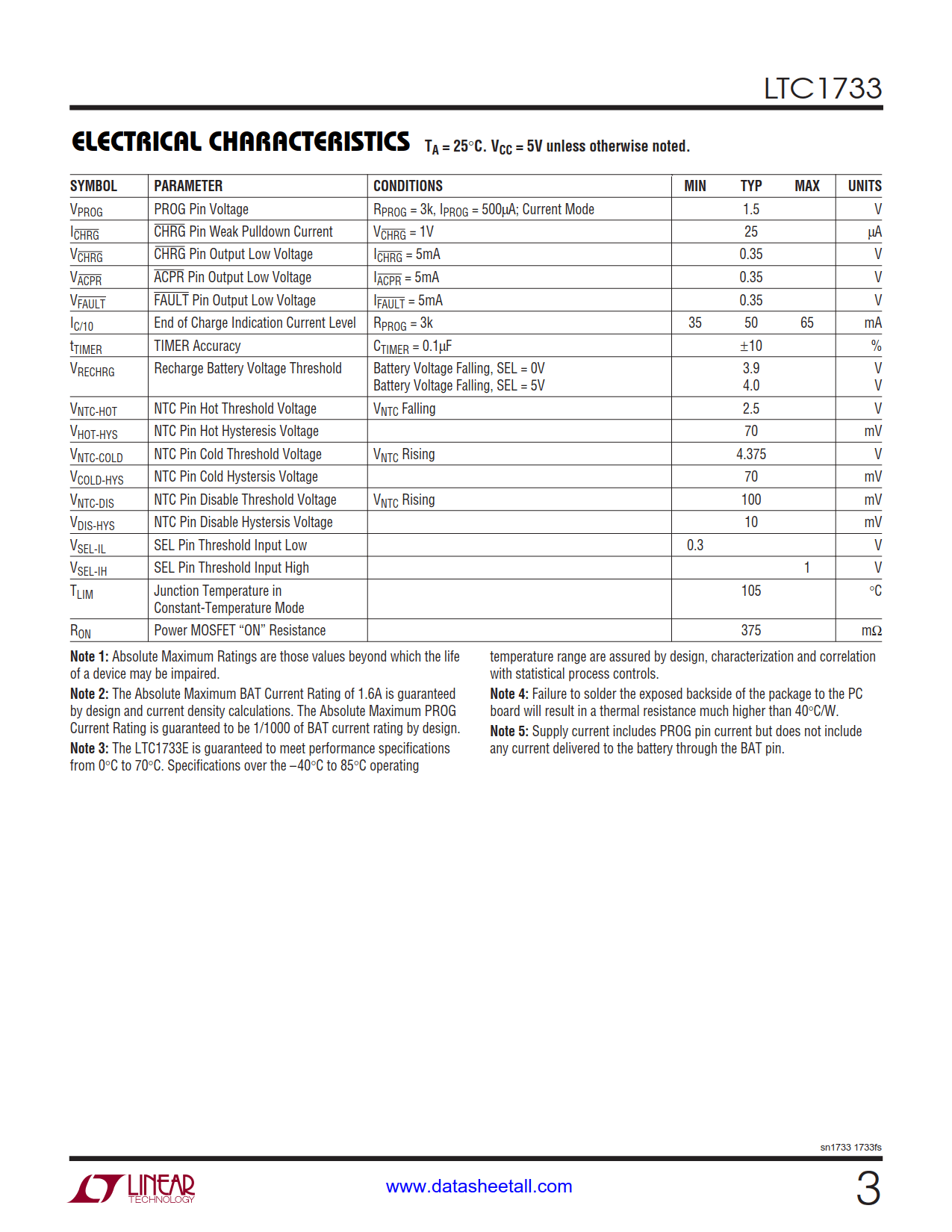 LTC1733 Datasheet Page 3